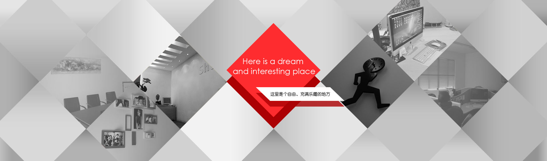 查看我们的简介及工作环境